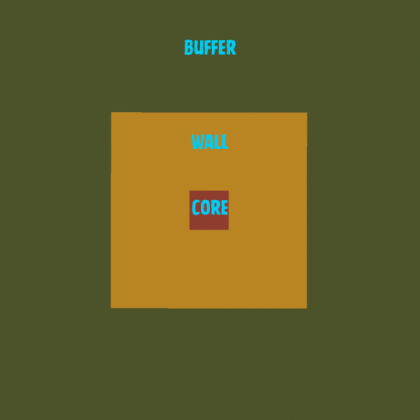 File:Raid chunkmap.png